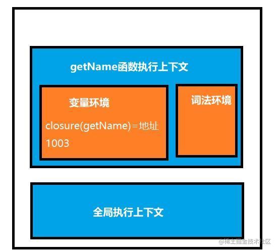 js广告代码_广告代码怎么用_广告代码生成器