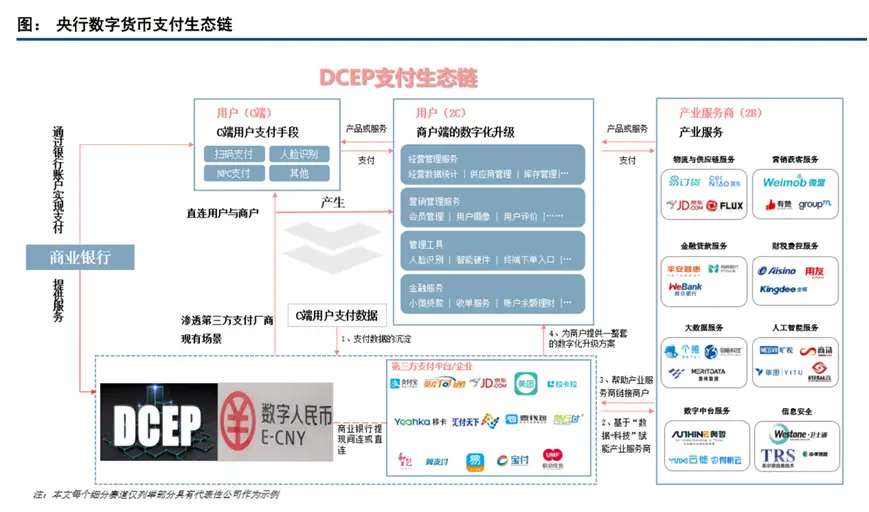 tp钱包最新版本下载_tp钱包最新版本怎么用_tp钱包下载3.0