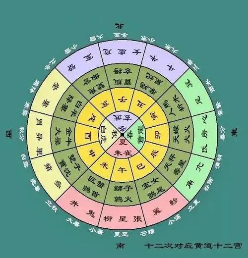 节气图画_节气图片绘画_二十四节气图