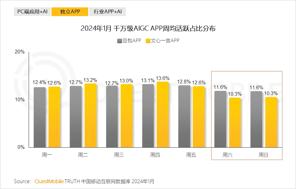 图片透明度_ppt图片透明度_图片透明度怎么调