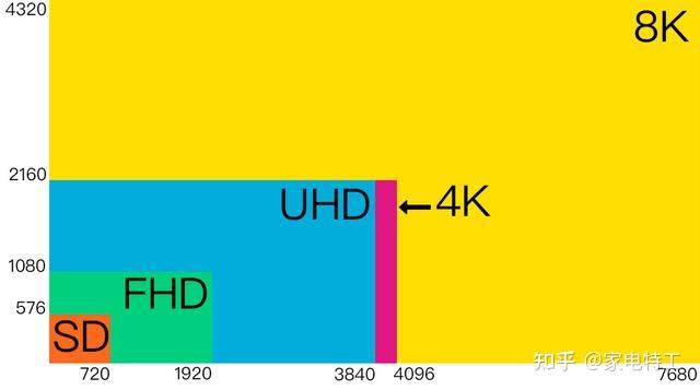 4060ti用什么屏幕好_4060ti配什么屏幕好_ips和oled屏幕哪个好