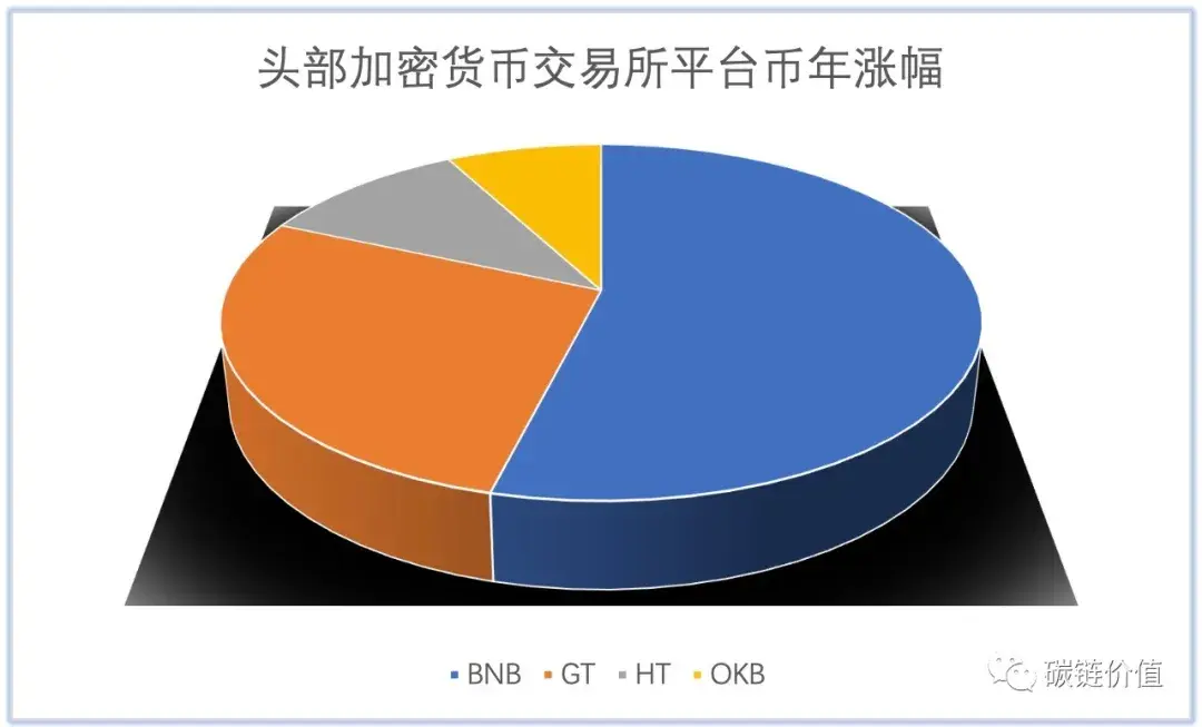 跨链交易支付结算_跨链交易是什么意思_imtoken怎么跨链交易