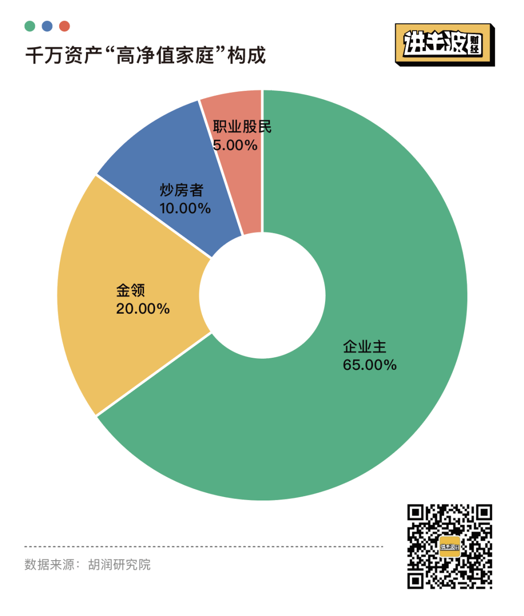 做次有钱人影评_做钱的人都是什么人_做次有钱人国语