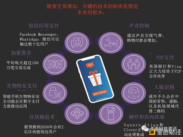 imtoken的平台币是什么-imToken生态系统中IM平