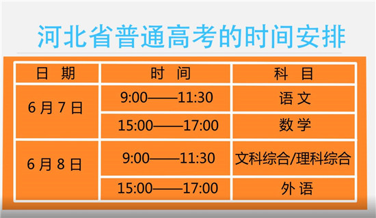 2020高考日期_高考日期2020年_高考日期2024年的