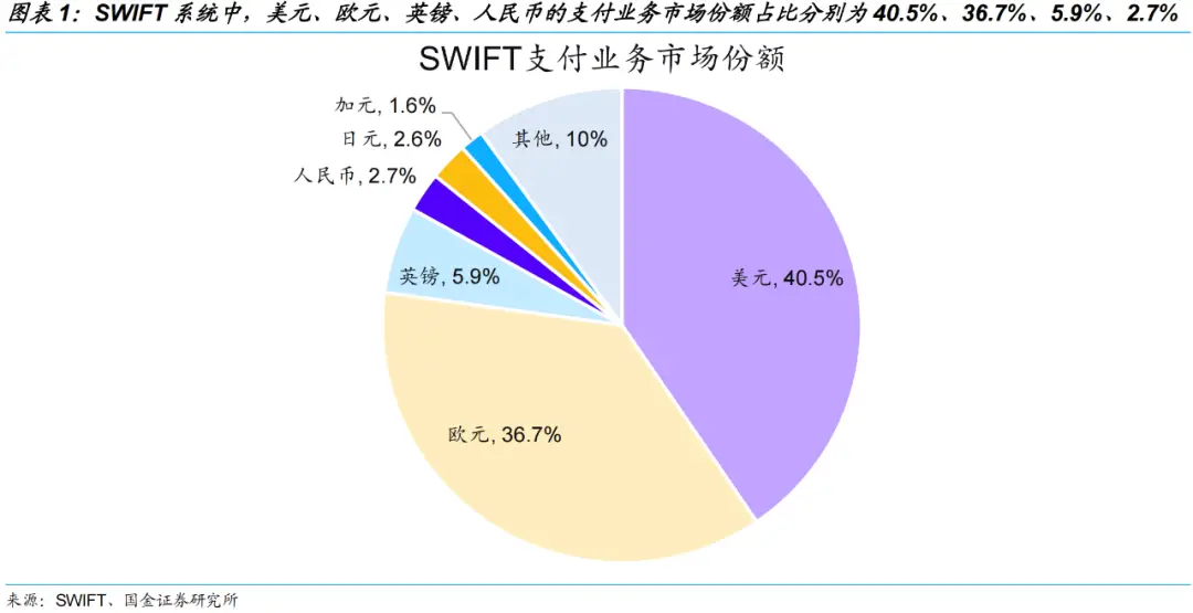 代码switch_swift代码_代码switch怎么用