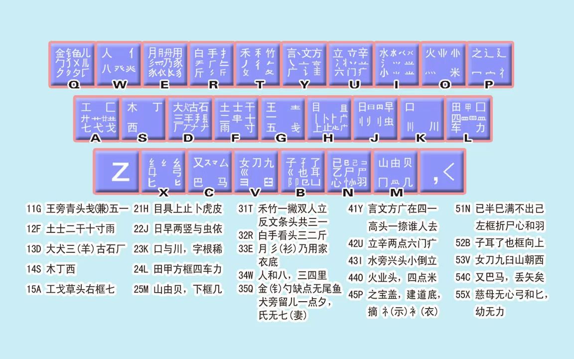 闵字的五笔输入法_闵行五笔怎么打_闵五笔怎么打