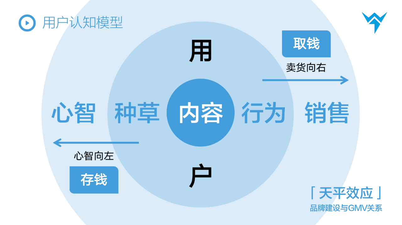 抖音气人精的昵称男网名_抖音人气_抖音气人校花小说