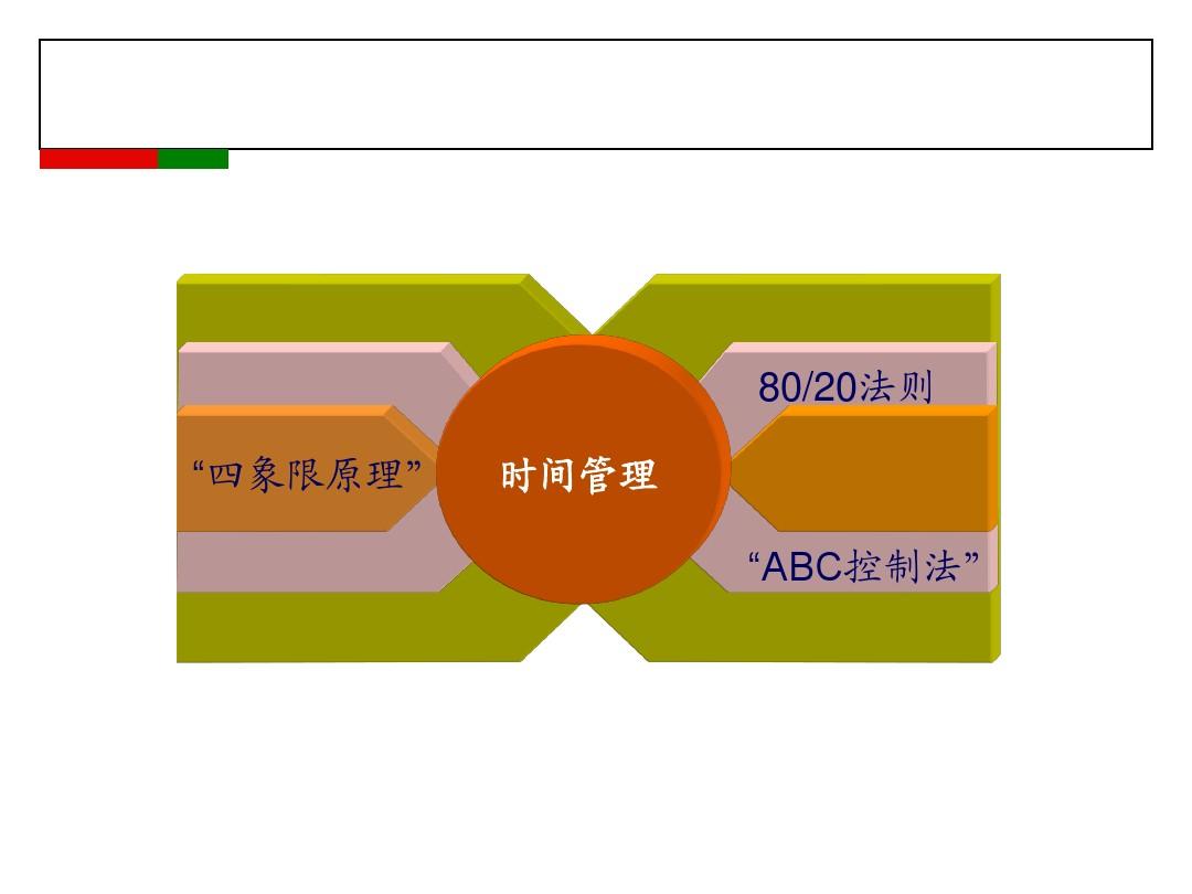 夏季工作时间调整规定_夏季工作时间安排_夏季工作时间