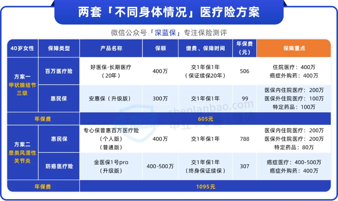 钱包转账矿工费_im钱包转账矿工费怎么买_钱包转币矿工费不足