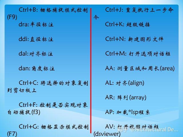 快捷键管理器_快捷键管理员权限怎么打开_管理器的快捷键