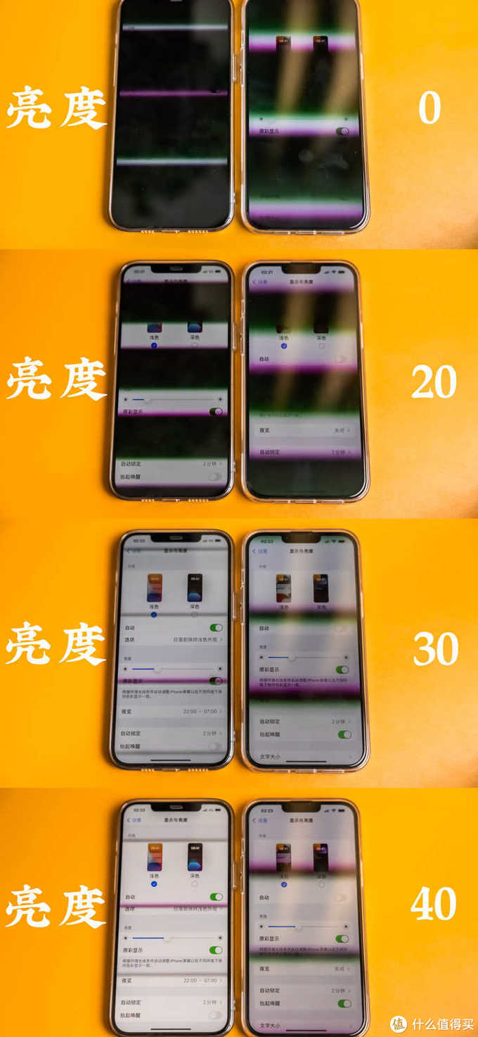 尺寸iphonex_尺寸iphone12pro_iphone12尺寸