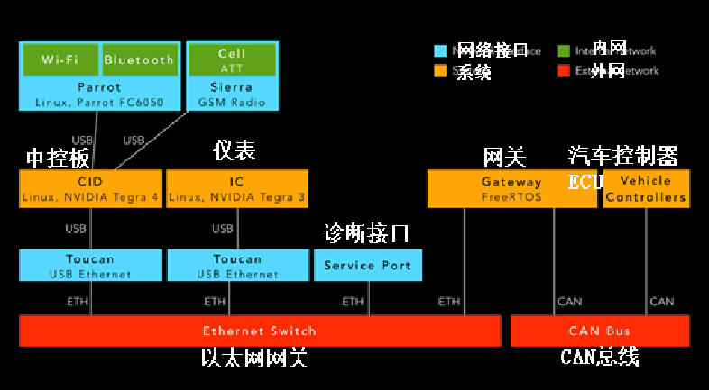 钱包钱被盗一半_im钱包被盗刷_钱包盗刷是真的吗