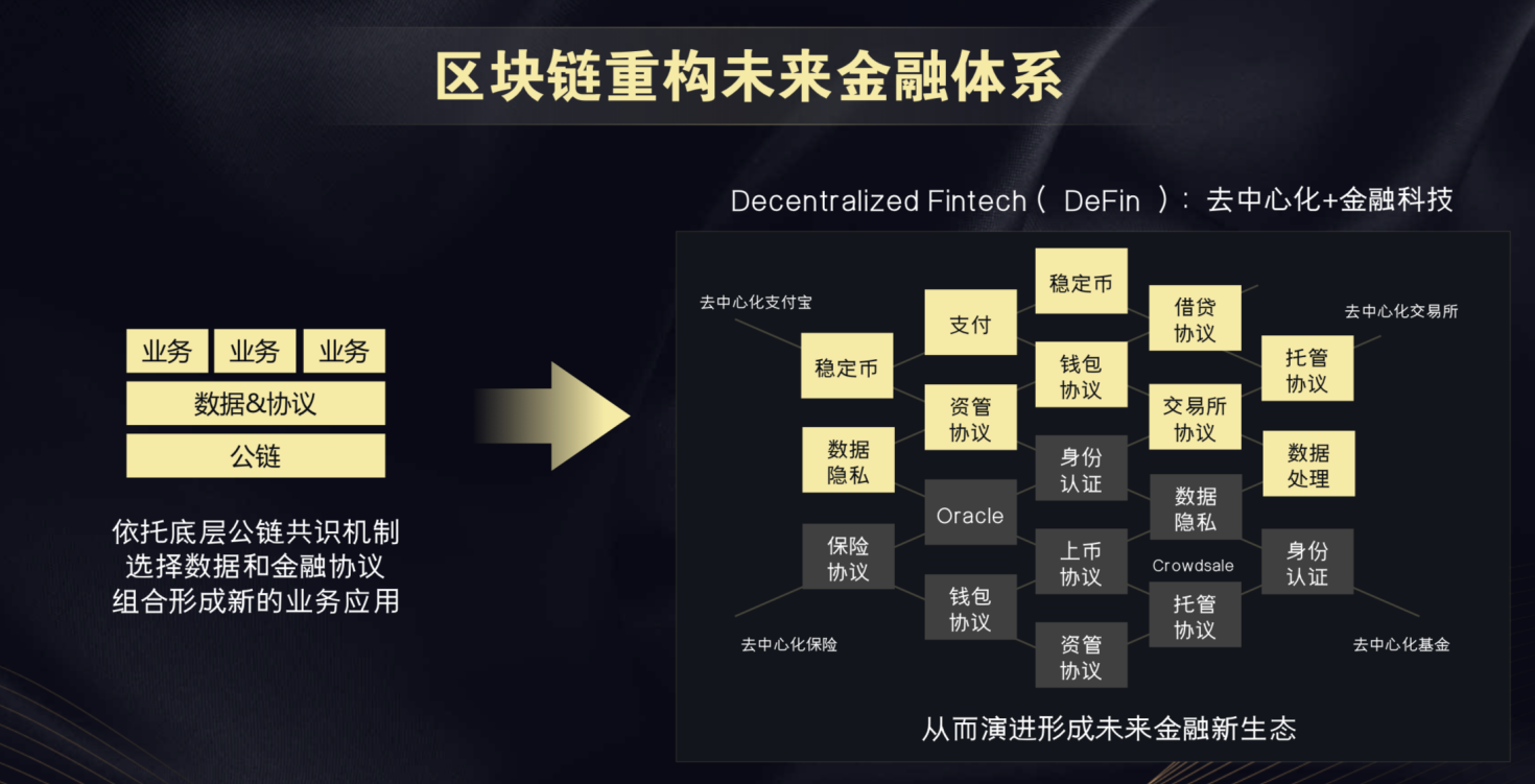 btc子地址和主地址_imtoken主地址余额不足_imtoken主地址和子地址