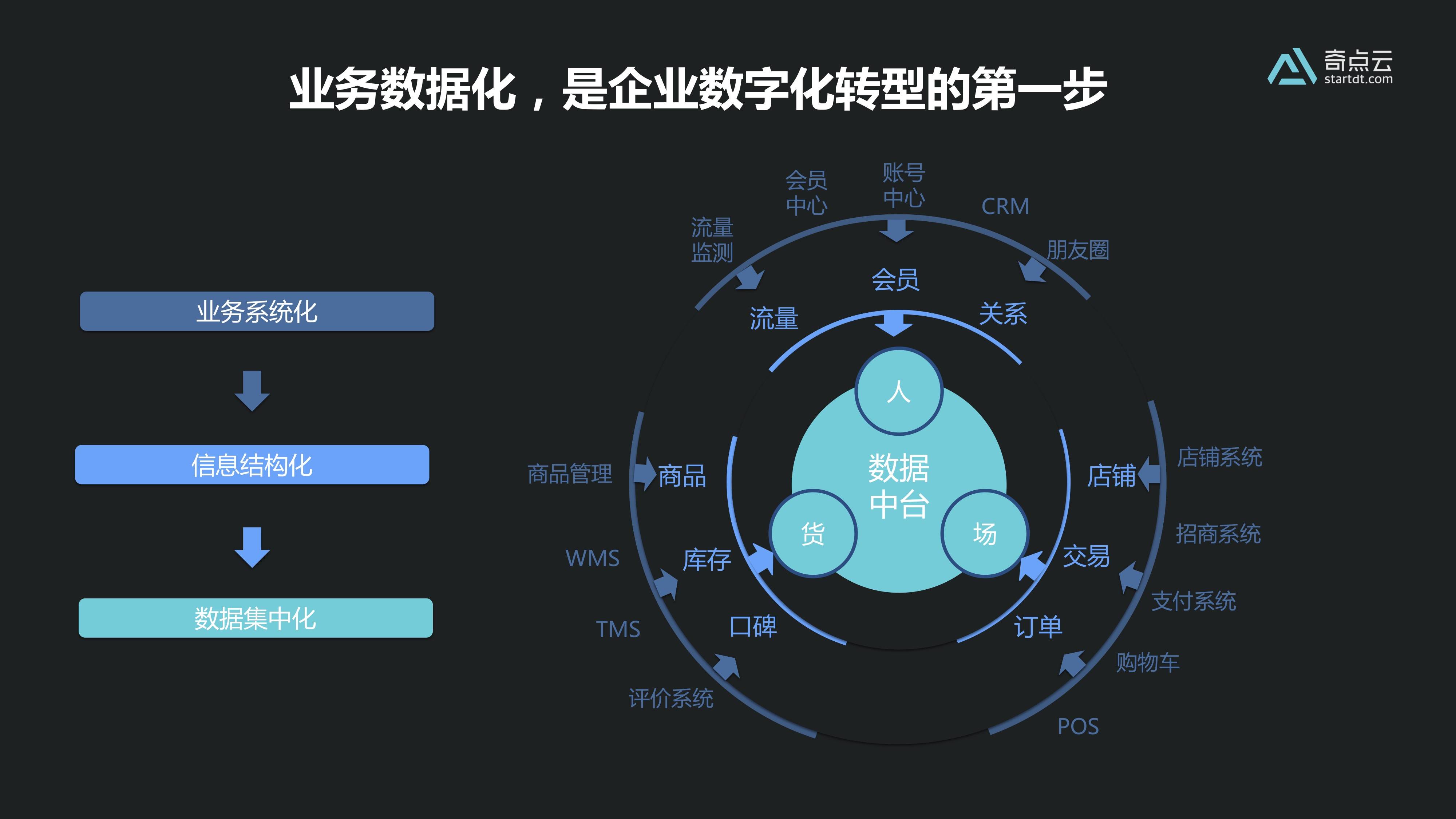 imtoken主地址余额不足_imtoken主地址和子地址_btc子地址和主地址