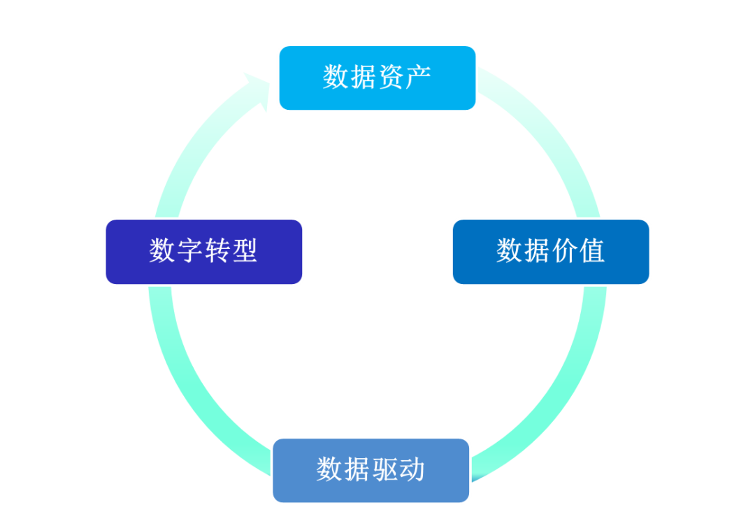 btc子地址和主地址_imtoken主地址余额不足_imtoken主地址和子地址