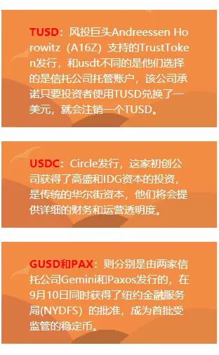 tp钱包怎么授权usdt-如何在TP钱包中进行USDT授权操