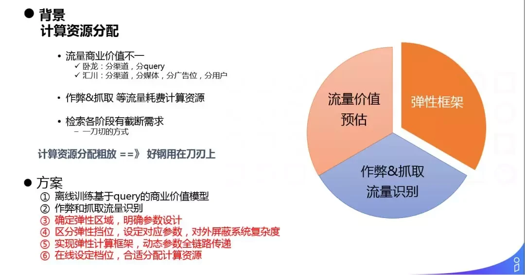 钱包安全锁在哪里_tp钱包不安全了么_钱包安全吗