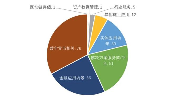 密码交易平台_密码交易平台下载_imtoken交易密码