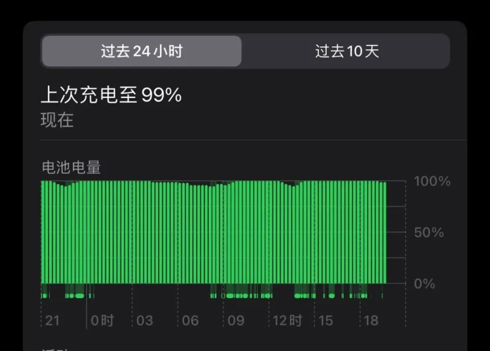 小米cc9为什么适合改摄像头_米家摄像头改装_小米cc9摄像头改装