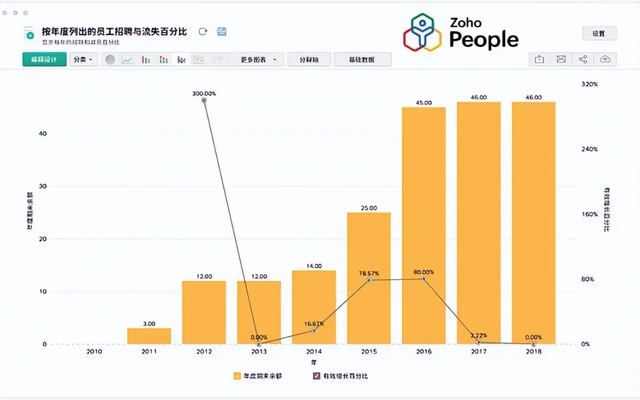 在线北京时间钟表显示_在线北京时间校准如何找_在线北京时间