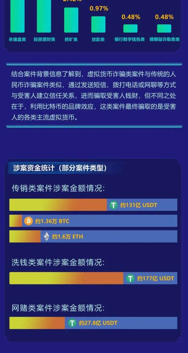 怎么申诉找回被盗的币_币被盗了报警有用吗_imtoken币被盗找回案例