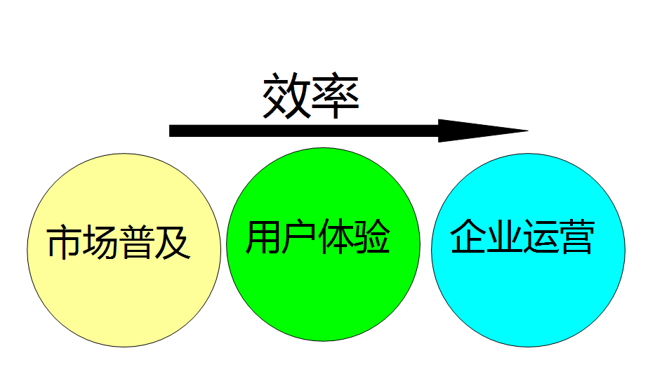 TP钱包和欧易有什么区别_TP钱包和欧易有什么区别_TP钱包和欧易有什么区别