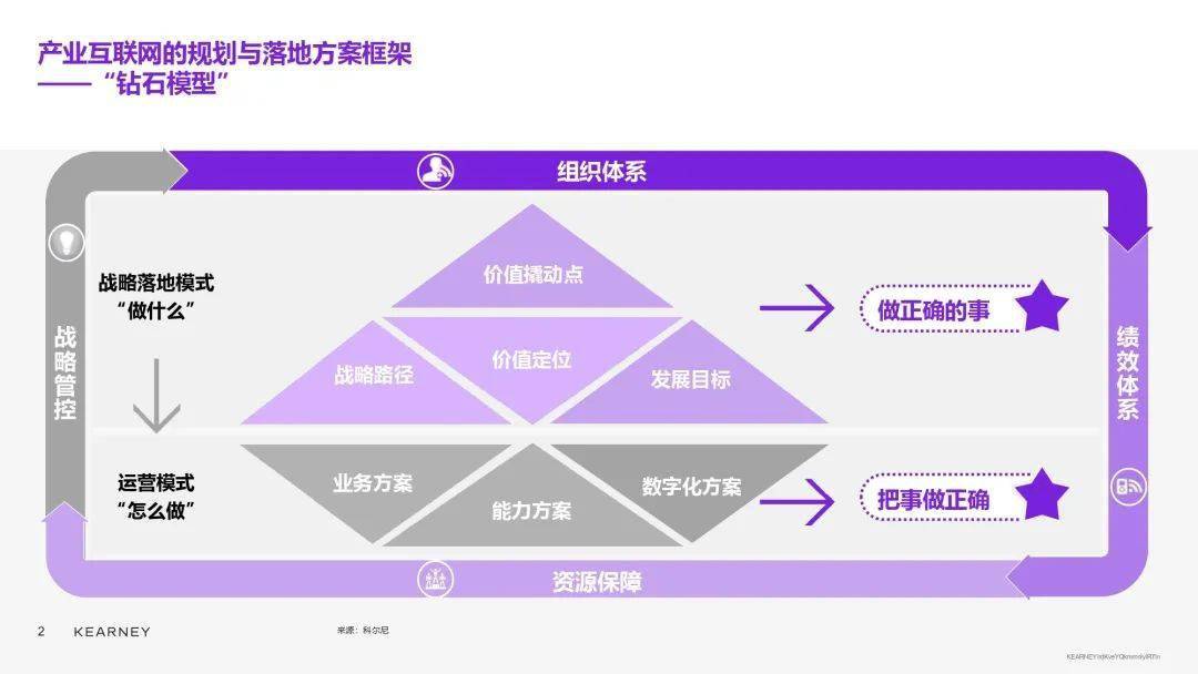 老年模式怎么开_老年模式怎么关闭_老年模式