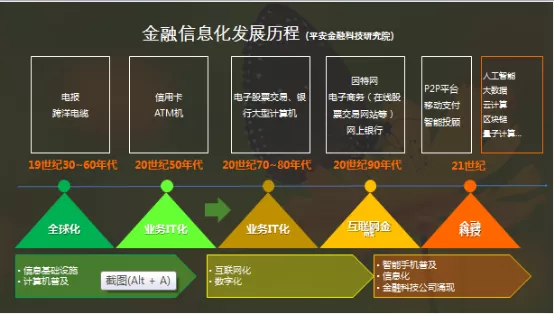 360论坛_奇虎360搜索引擎_奇虎360