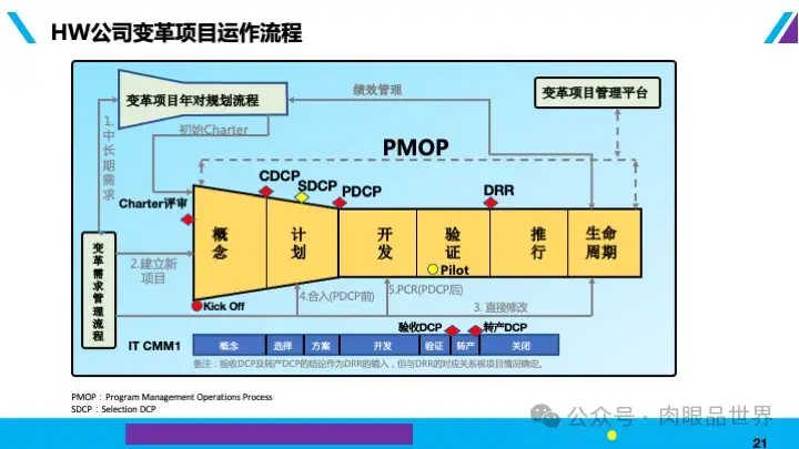 分解命令的快捷键是_分解命令cad怎么用_cad分解命令