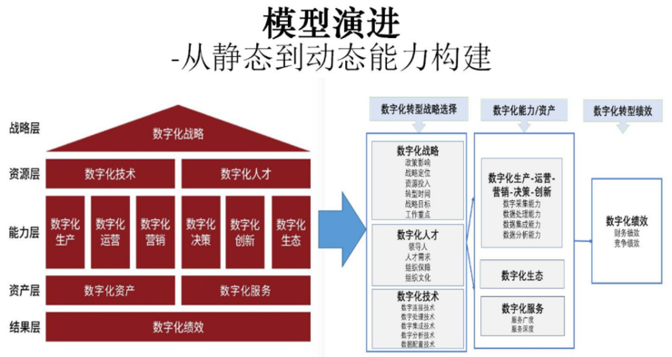 资源化系统_资源库系统_系统资源不足