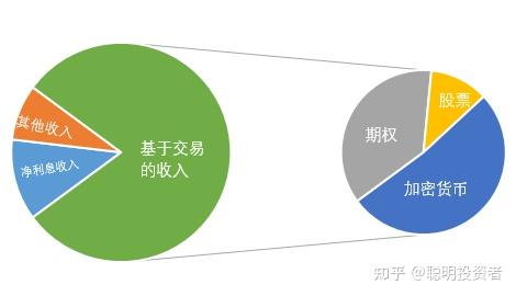 钱包狗狗币_tp钱包 狗狗币网络_dogecoin狗狗币钱包