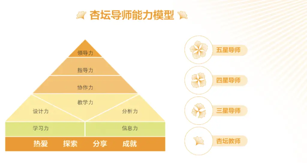 正则表达式api_正则表达式/a_awk正则表达式