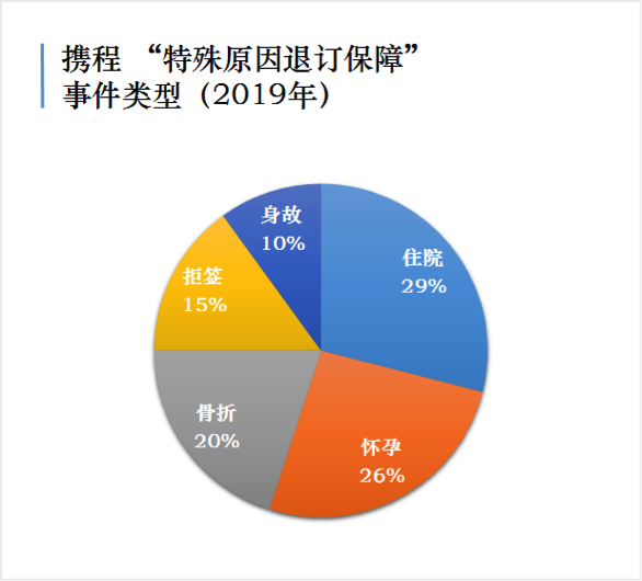 交团费的公众号叫什么_交团费有什么好处_交团费在哪里交