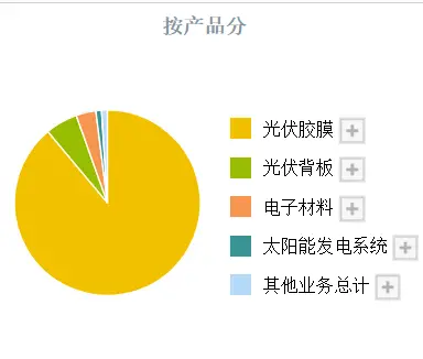 tp钱包创始人付盼那个国籍_国籍人道法_盼盼钱包贷款