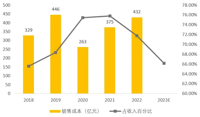 qq主题管家_qq主题管家安全吗_管家主题名称