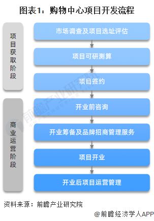 imtoken2.0冷钱包_imtoken钱包冷钱包_imtoken怎么使用冷钱包