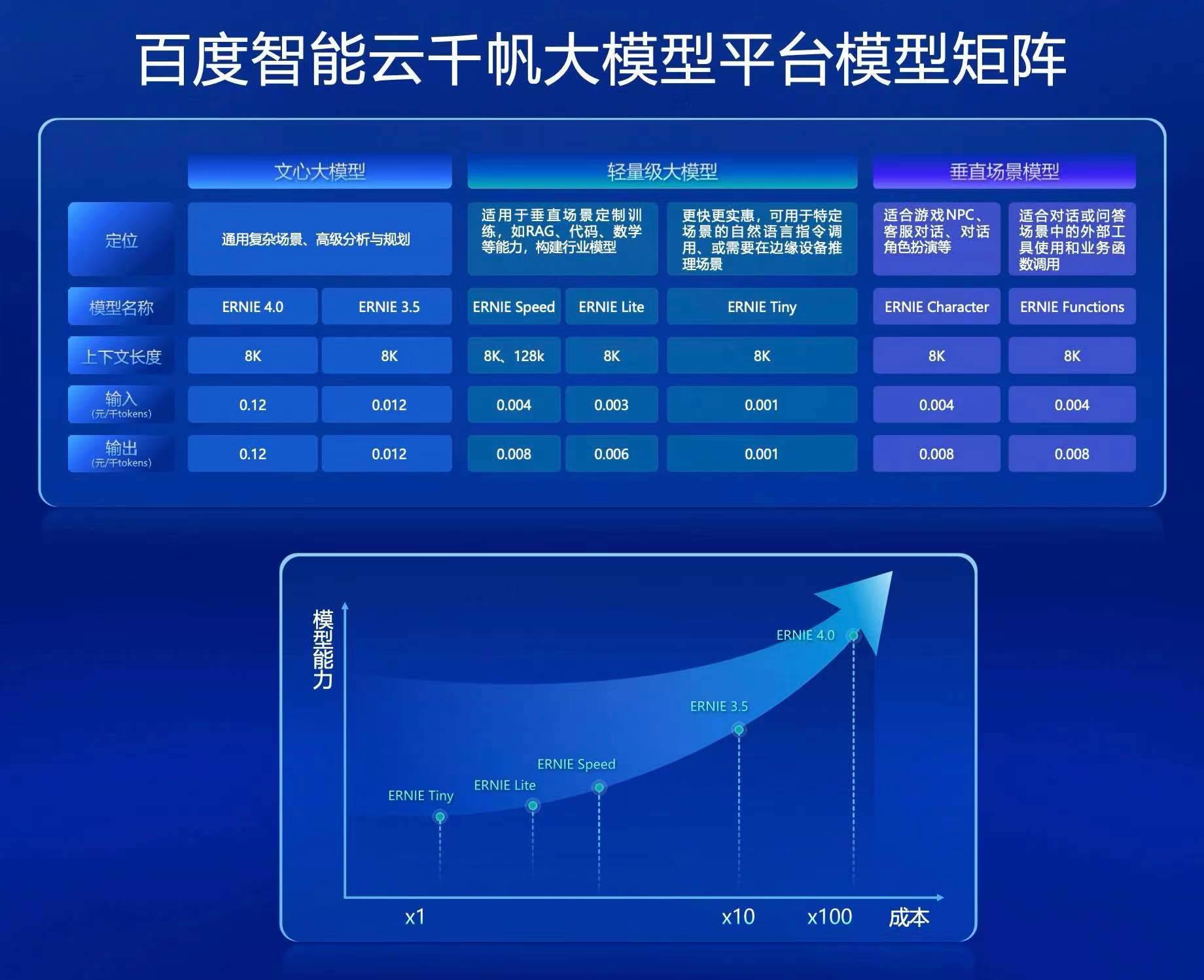 如何退出tp钱包_cf出现tp然后直接退出_tp钱包退出登录