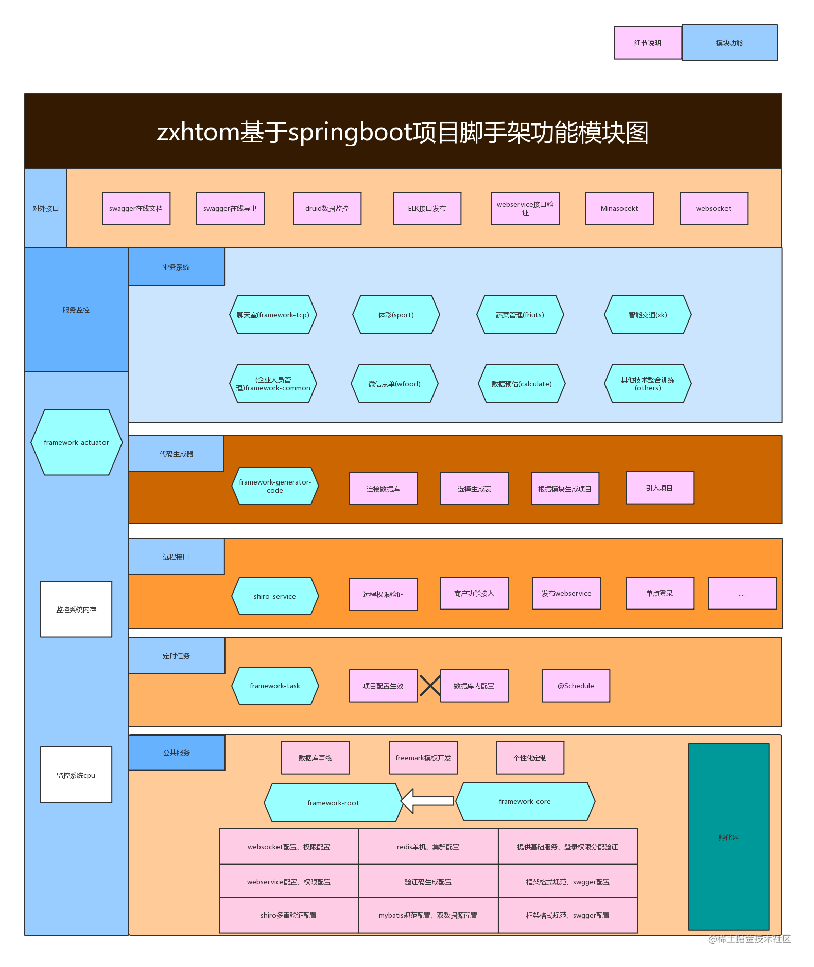 忽略文件怎么取消_ideagit忽略文件_忽略文件掩码是什么意思