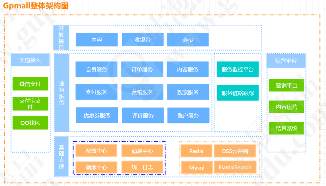 ideagit忽略文件_忽略文件掩码是什么意思_忽略文件怎么取消