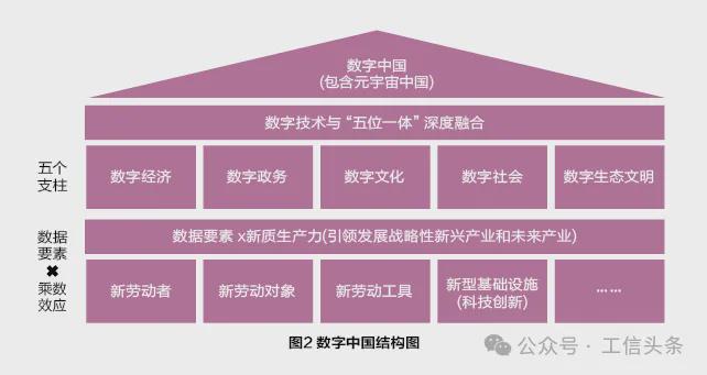 怎么查安全_安全分查询_怎么查安全考试成绩