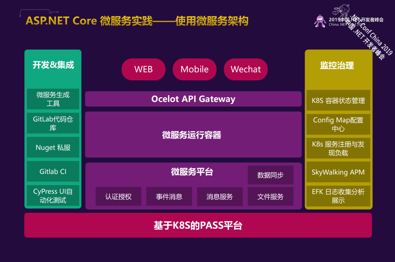 rpc和http区别_rpc和http区别_rpc和http区别