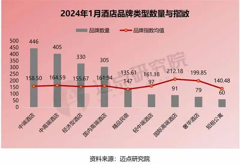 维度官网下载_维度app下载安装_维度下载安装