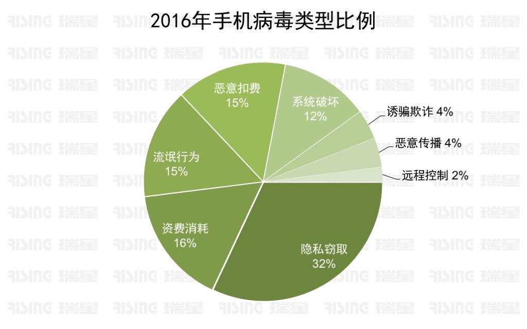 钱包钱被盗一半_钱包被盗预示着什么_im钱包被盗怎么办