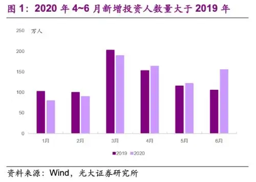 tp钱包转账签名失败_转账签名失败7002_打款显示签名失败