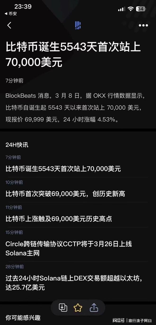 tp钱包怎么提usdt-TP钱包USDT提现操作步骤及注意事