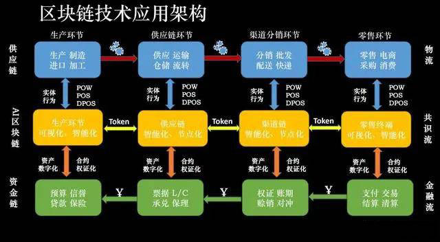 k豆钱包苹果下载_苹果怎么下载tp钱包_no钱包苹果下载