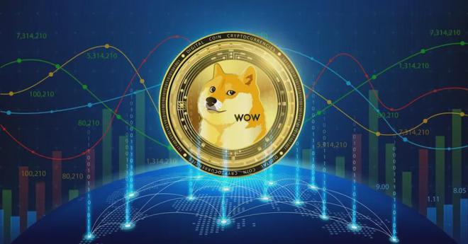 狗狗币钱包安装教程_狗狗币钱包dogecoin_tp钱包使用教程怎么存狗狗币