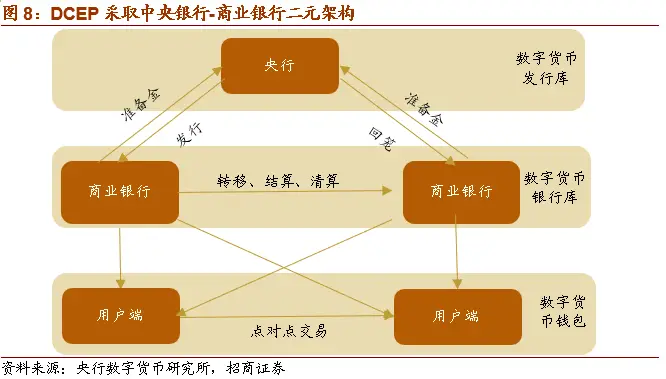 imtoken钱包闪兑_钱包币币闪兑_im钱包闪兑