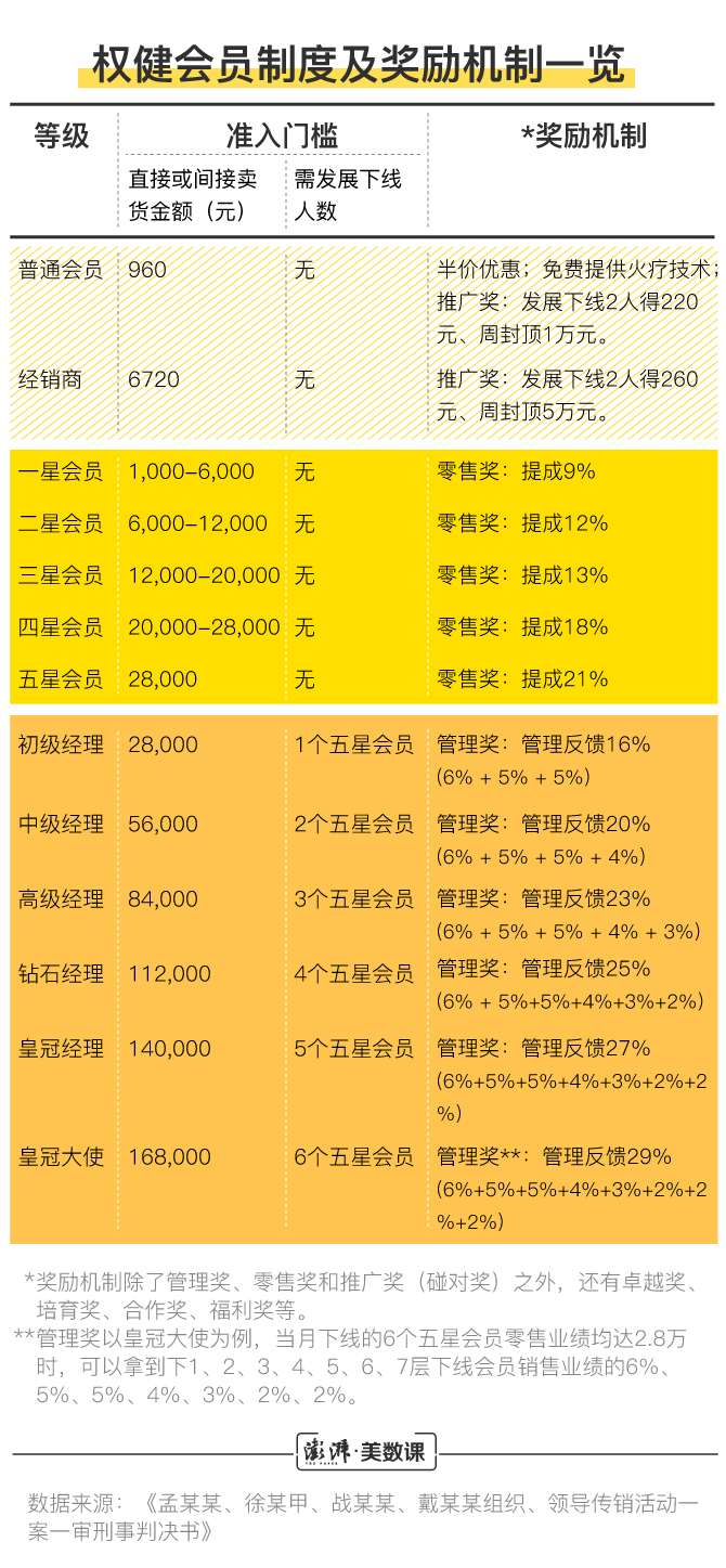 自助在线换钱平台免费安全_自助在线换钱平台有哪些_自助在线换钱平台